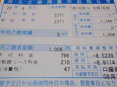 ちなみに水道代は基本料金1555円を超えたことがアリマセン