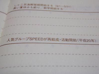 SPEED.JPG